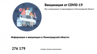 На портале Правительства Ленобласти появился раздел о вакцинации 