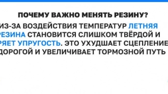 Минтранс рассказал, когда следует переобувать автомобиль в зимние шины