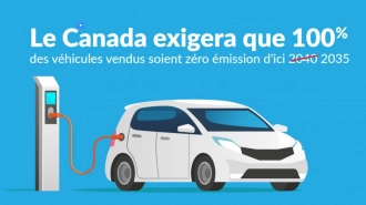 Канада к 2035 году разрешит продавать автомобили только с нулевым уровнем выбросов