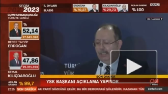 Эрдоган в третий раз победил на выборах президента Турции