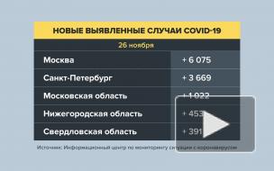 В России зафиксировано 25 487 новых случаев заражения коронавирусом