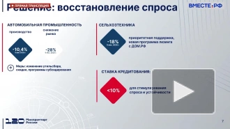Минпромторг будет увеличивать скидки по механизмам поддержки спроса на покупку авто