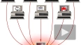 Эксперт: DDoS-атака – это дешевая и доступная цензура ...
