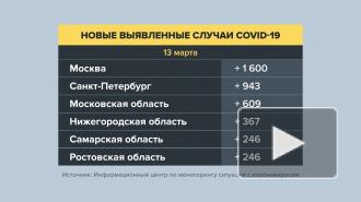 В России за сутки выявили 9 908 случаев заражения коронавирусом