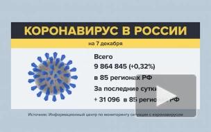 В России выявили 31 096 новых случаев заражения коронавирусом
