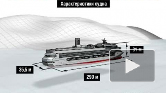 Вынесены первые приговоры по делу крушения лайнера Costa Concordia