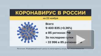 В России за сутки выявили 33 996 случаев заражения коронавирусом. Это минимум с 19 октября