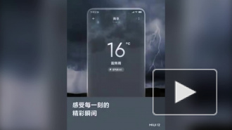 Xiaomi представила MIUI 12
