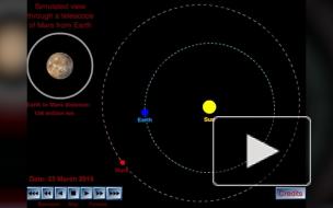 Марс подойдет к Земле на самое близкое за 15 лет расстояние