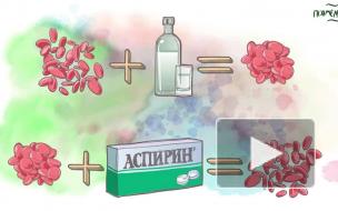 Врач рассказала, когда нельзя пить аспирин при похмелье