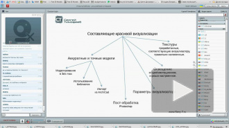 28.03.2013 Открытый вебинар для дизайнеров интерьеров ArchiCad 3Ds Max Vray