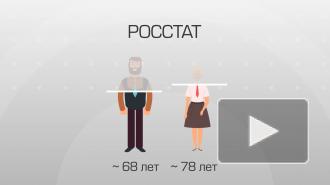 Минздрав сравнил продолжительность жизни женщин и мужчин в России