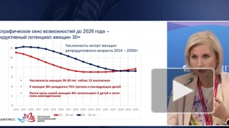 Минтруд: для стимулирования многодетности важно поддерживать рождение первых детей