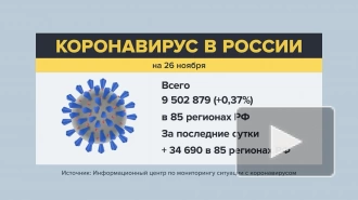 В России выявили 34 690 заразившихся коронавирусом за сутки