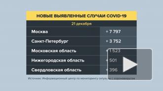 В России зафиксировано 29 350 новых случаев заражения коронавирусом
