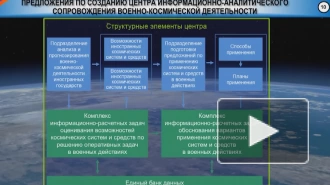 В России может появиться центр парирования космических угроз