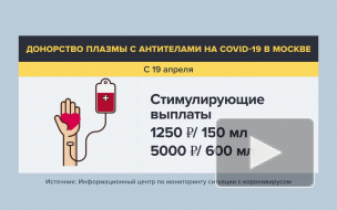 В Москве установлены выплаты донорам крови с антителами к коронавирусу